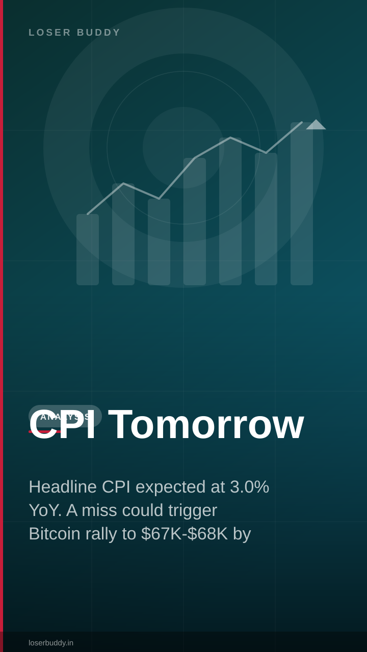CPI Tomorrow: Why Tuesday's Inflation Print Could Move Bitcoin $3,000