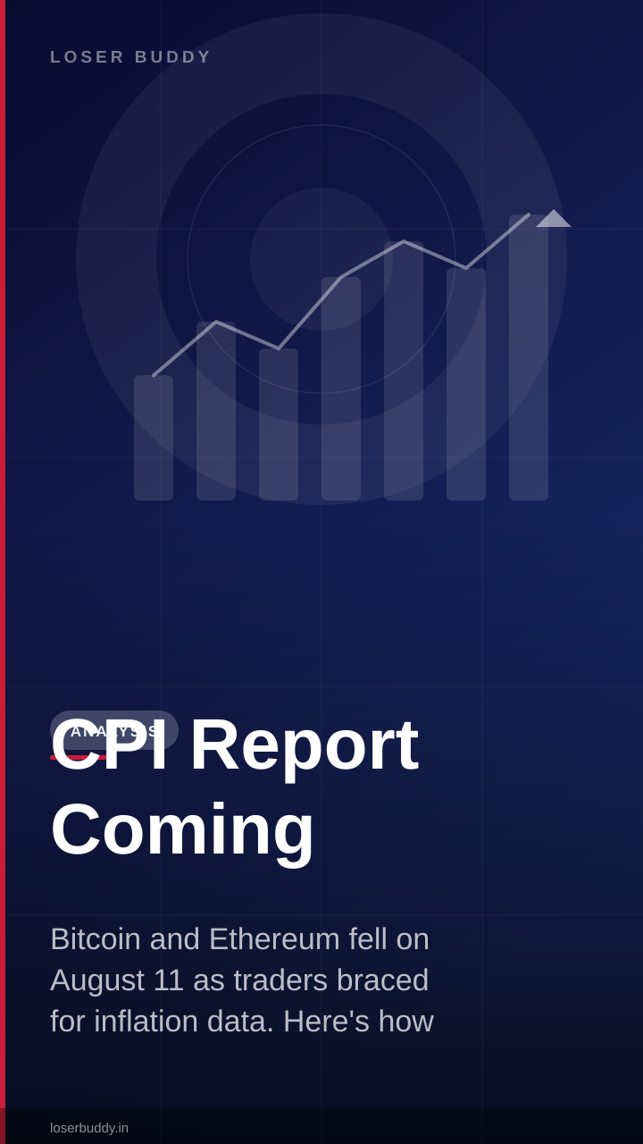 CPI Report Coming: Why Crypto Markets Are Pulling Back