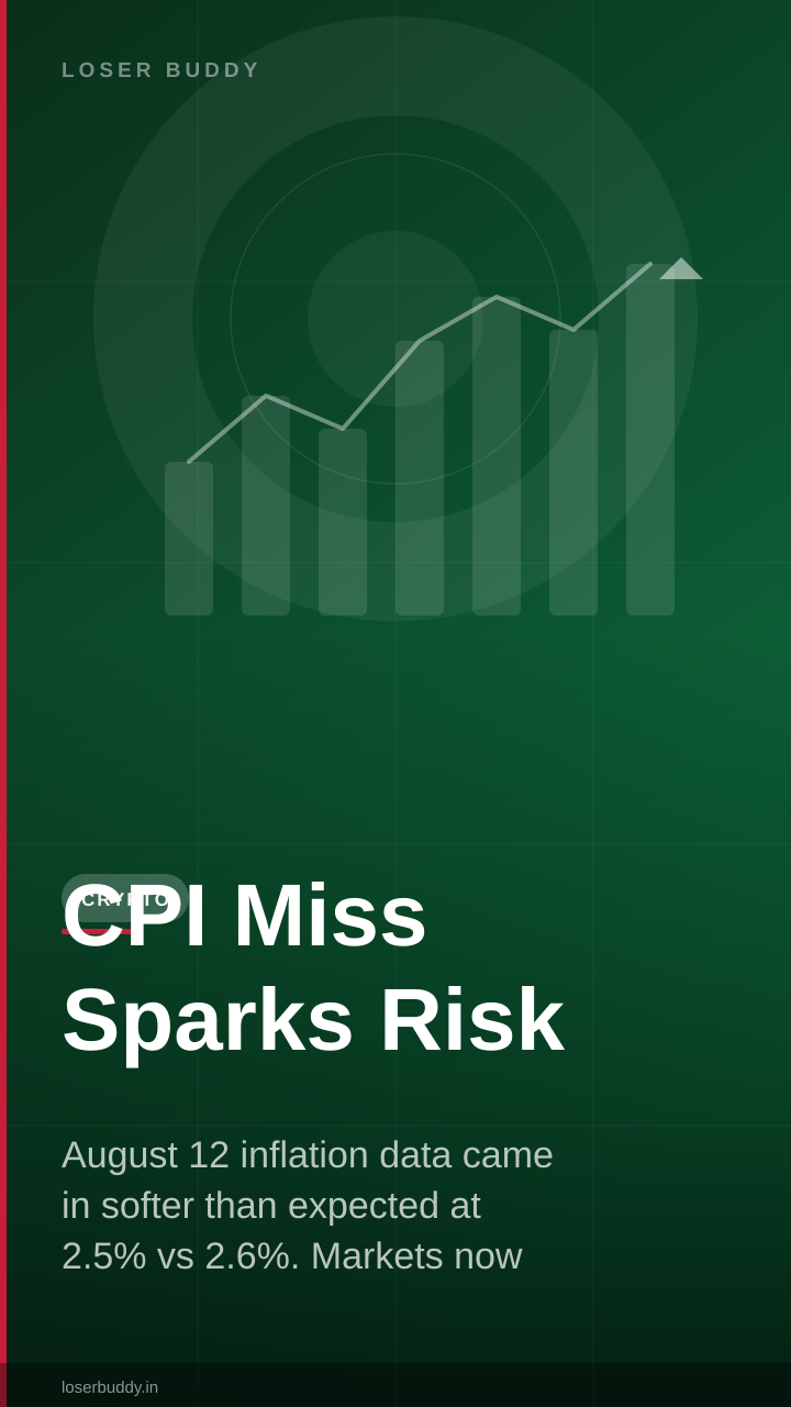 CPI Miss Sparks Risk-On Rally