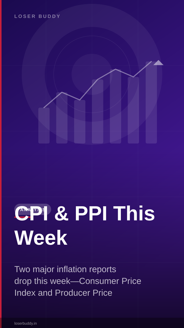 CPI & PPI This Week: Inflation Prints That Could Shift Crypto Narrative