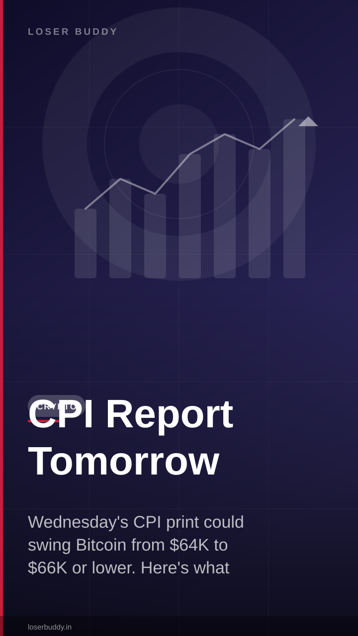 CPI Report Tomorrow: What Inflation Data Means for Your Bitcoin