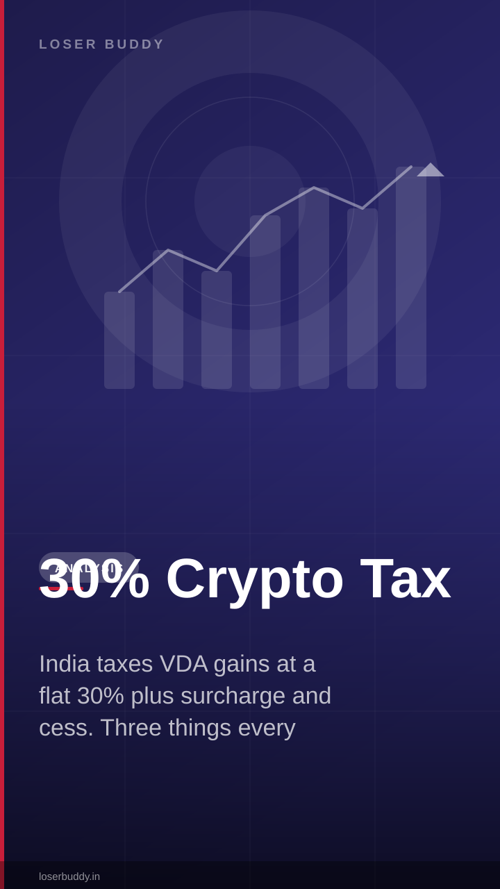 30% Crypto Tax: The Basics