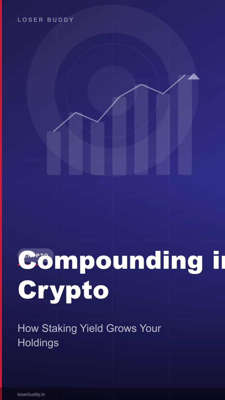 Compounding in Crypto: How ₹10,000 Becomes ₹50,000