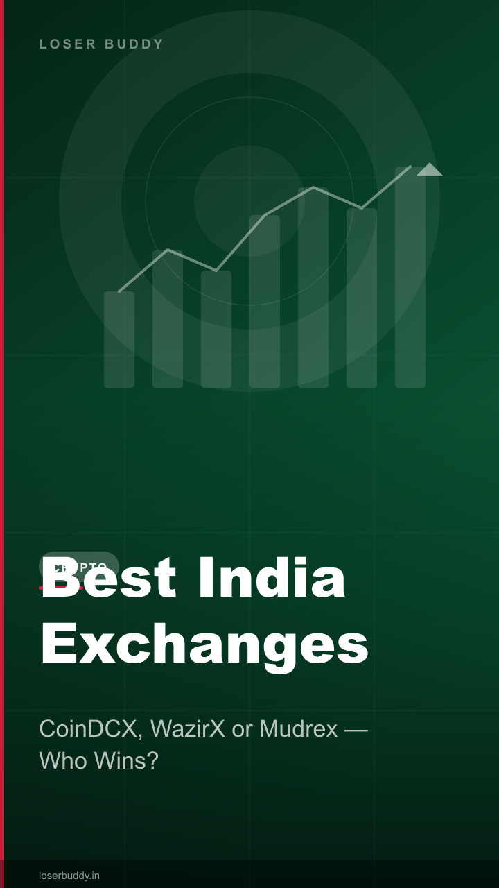 Best Crypto Exchanges for India 2026: CoinDCX, WazirX, Mudrex