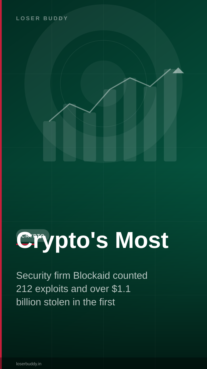 Crypto's Most-Hacked Half-Year: $1.1B Gone in H1 2026