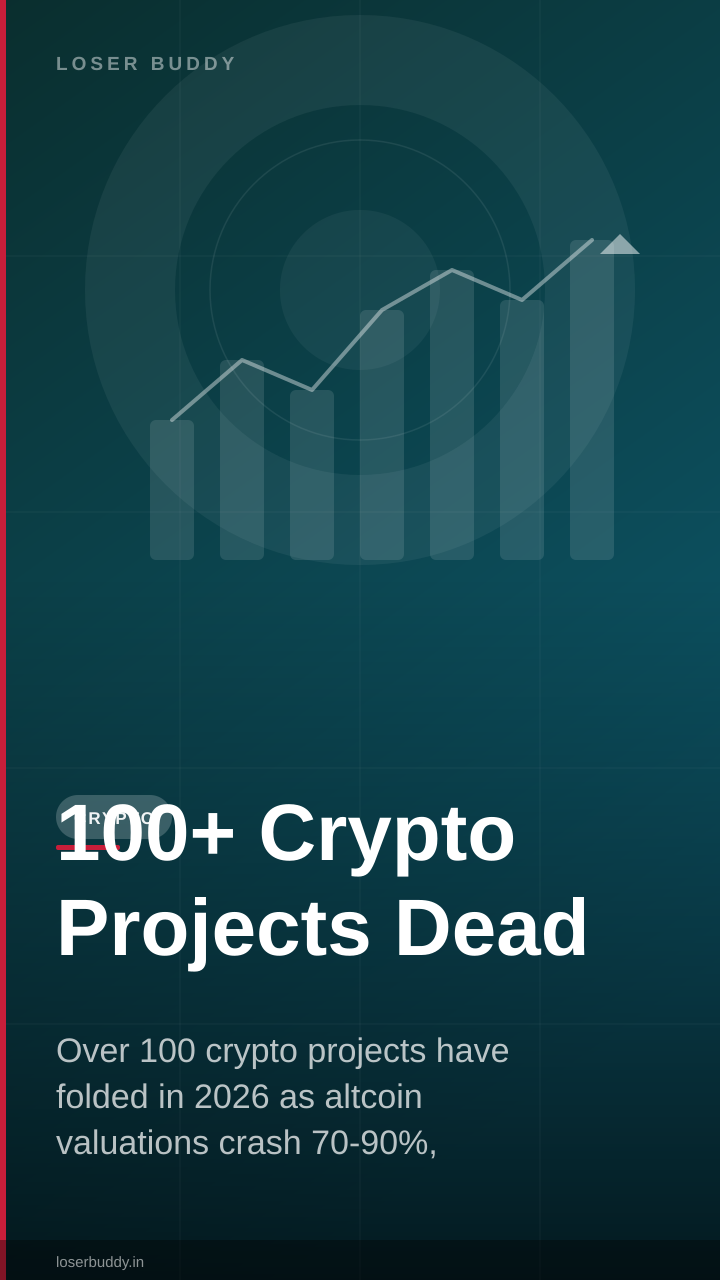 100+ Crypto Projects Dead: The 2026 Shakeout Explained