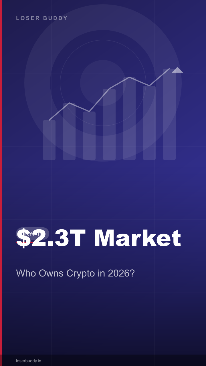 The $2.3 Trillion Crypto Market: Who Owns What in 2026