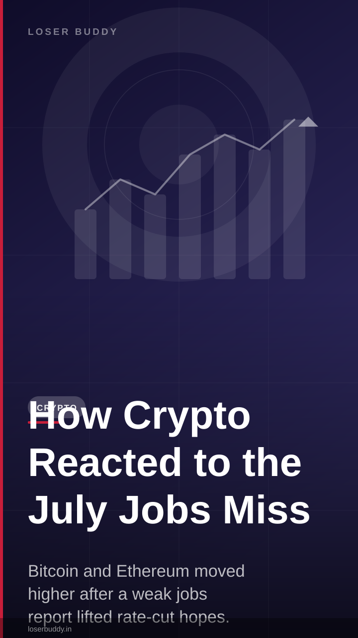 How Crypto Reacted to the July Jobs Miss