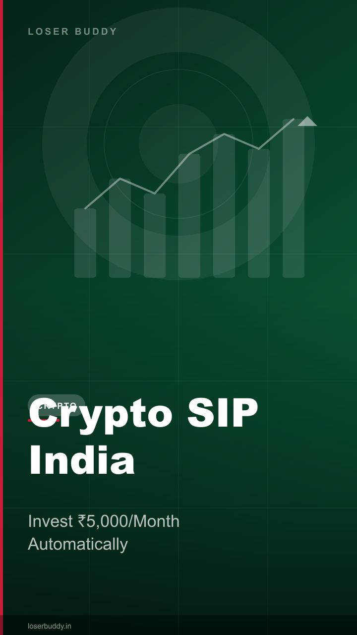 Crypto SIP India: Invest ₹5,000/Month Like a Mutual Fund