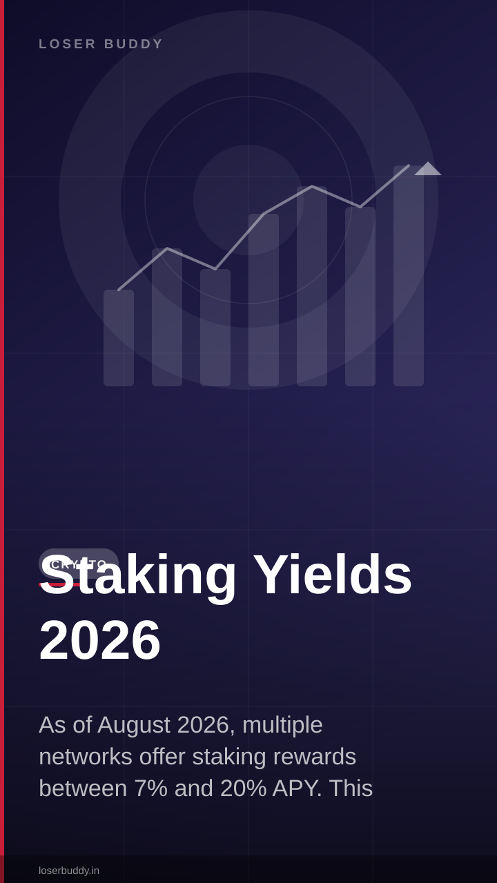 Staking Yields 2026: Cosmos at 14%, Solana at 8%, Tezos at 12%
