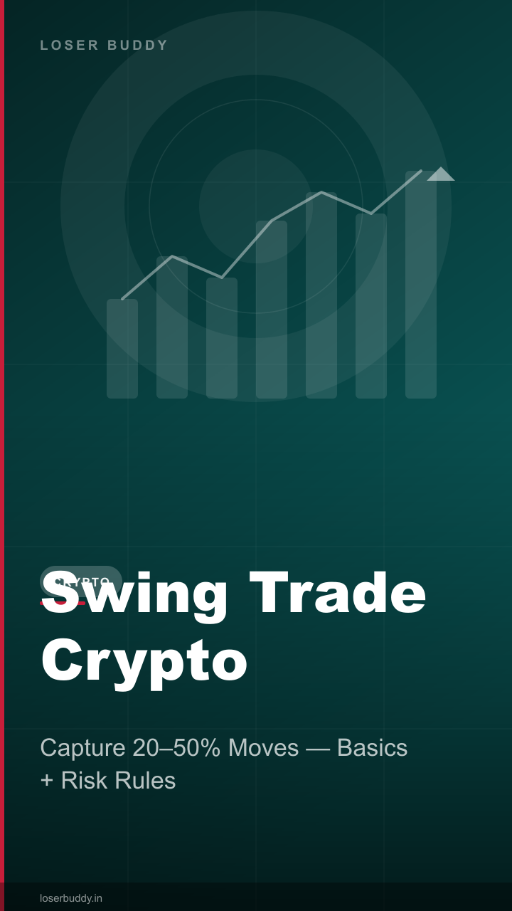 Crypto Swing Trading Basics 2026: Capture 20–50% Moves