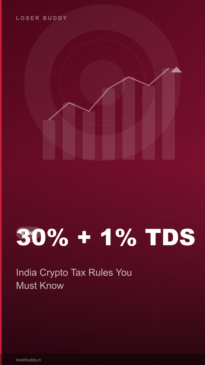India Crypto Tax 2026: The Complete Rules You Must Know