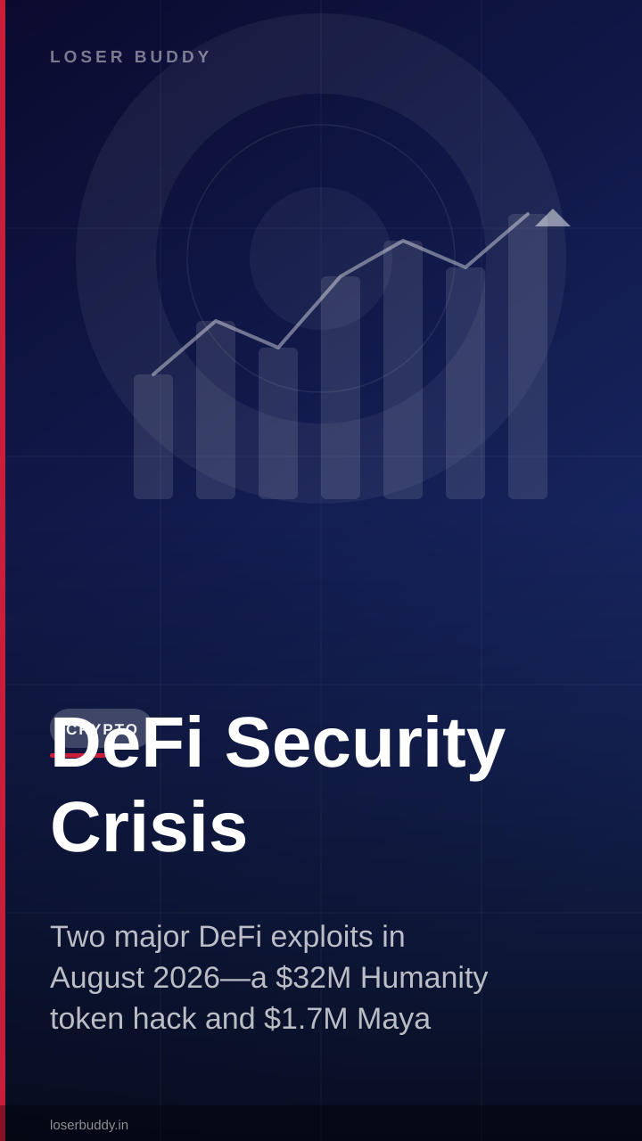 DeFi Security Crisis: Humanity Token and Maya Protocol Exploit Fallout