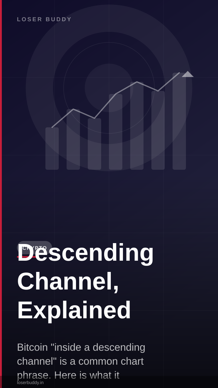 Descending Channel, Explained