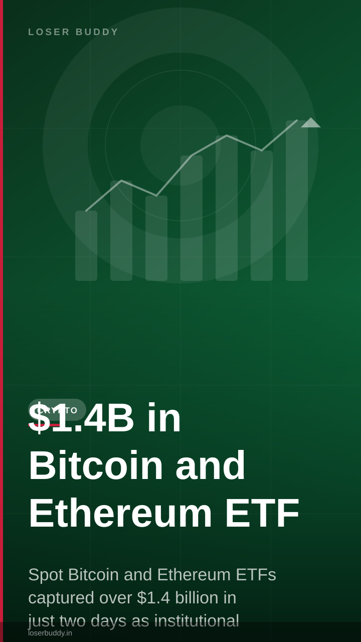 $1.4B in Bitcoin and Ethereum ETF Inflows in 48 Hours: What Institutions Are Betting On