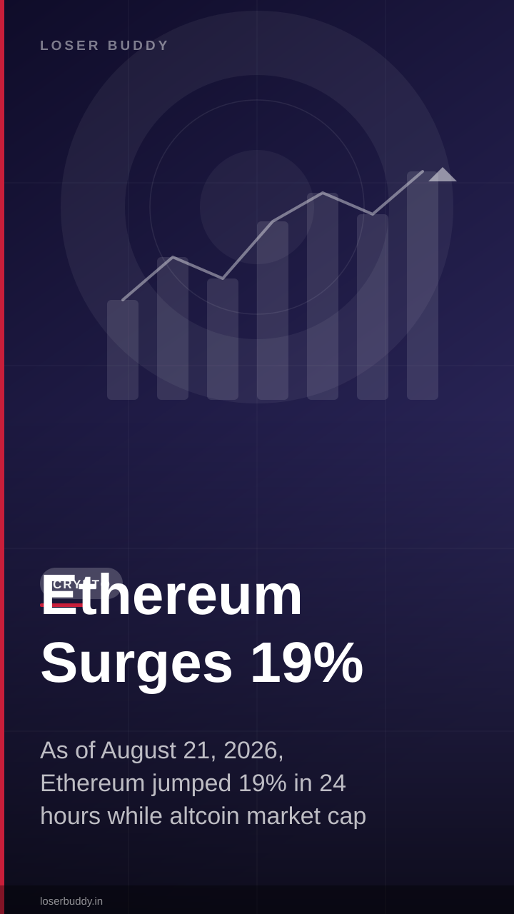 Ethereum Surges 19%: Institutional Money Finally Rotating Into Altcoins