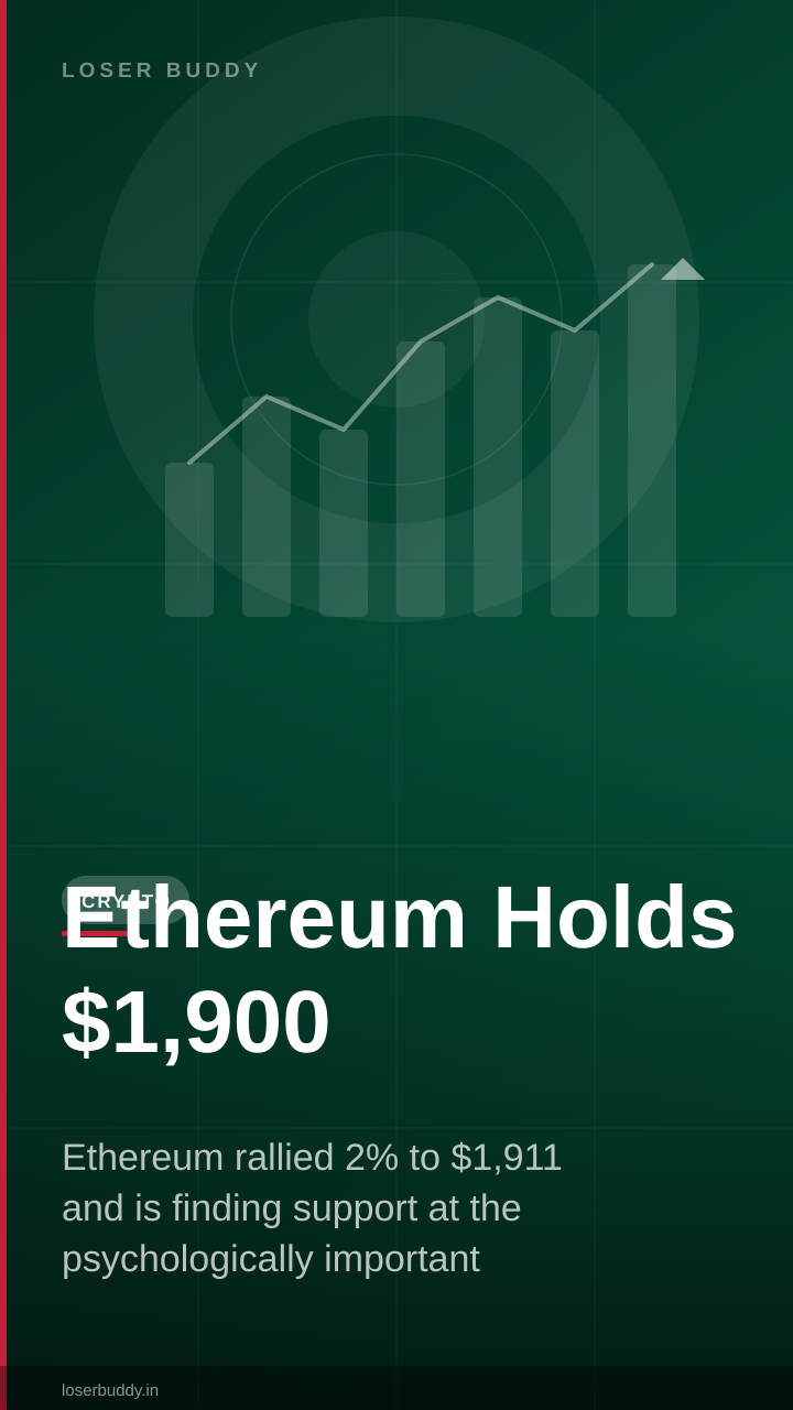 Ethereum Holds $1,900: A Signal of Strength