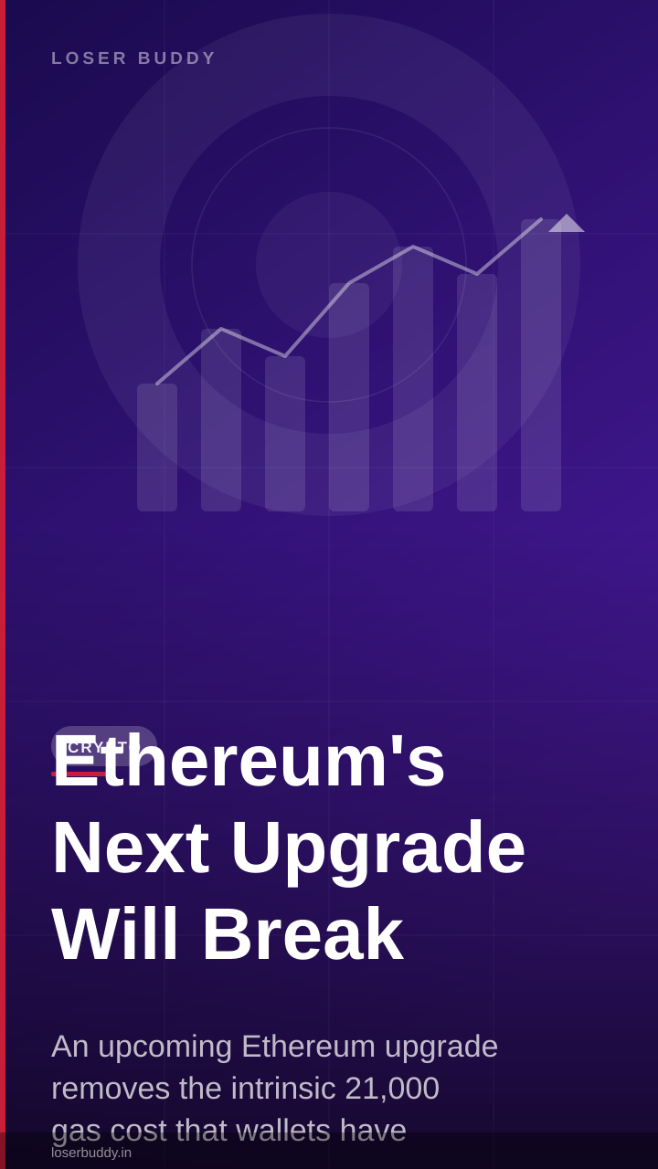 Ethereum's Next Upgrade Will Break Wallet Assumptions