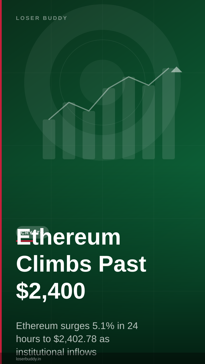 Ethereum Climbs Past $2,400: Regulatory Clarity Fuels Institutional Adoption