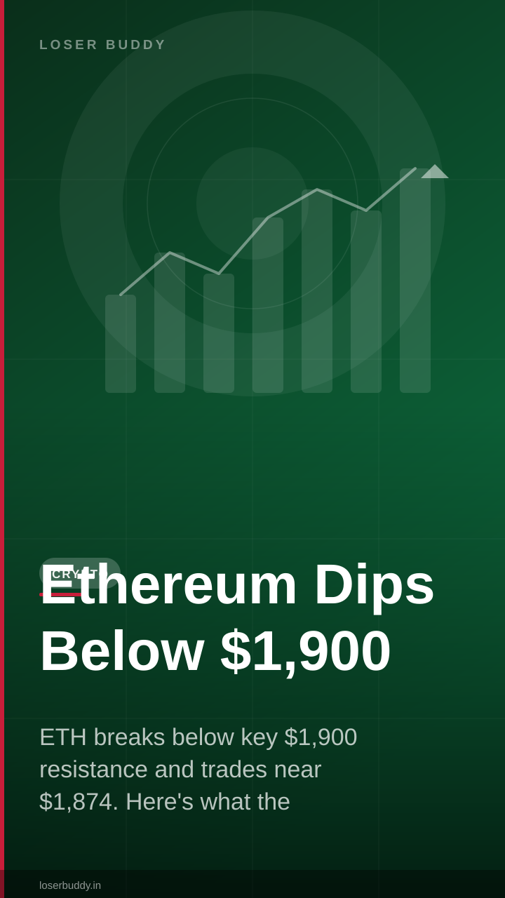 Ethereum Dips Below $1,900: Technical Analysis Update