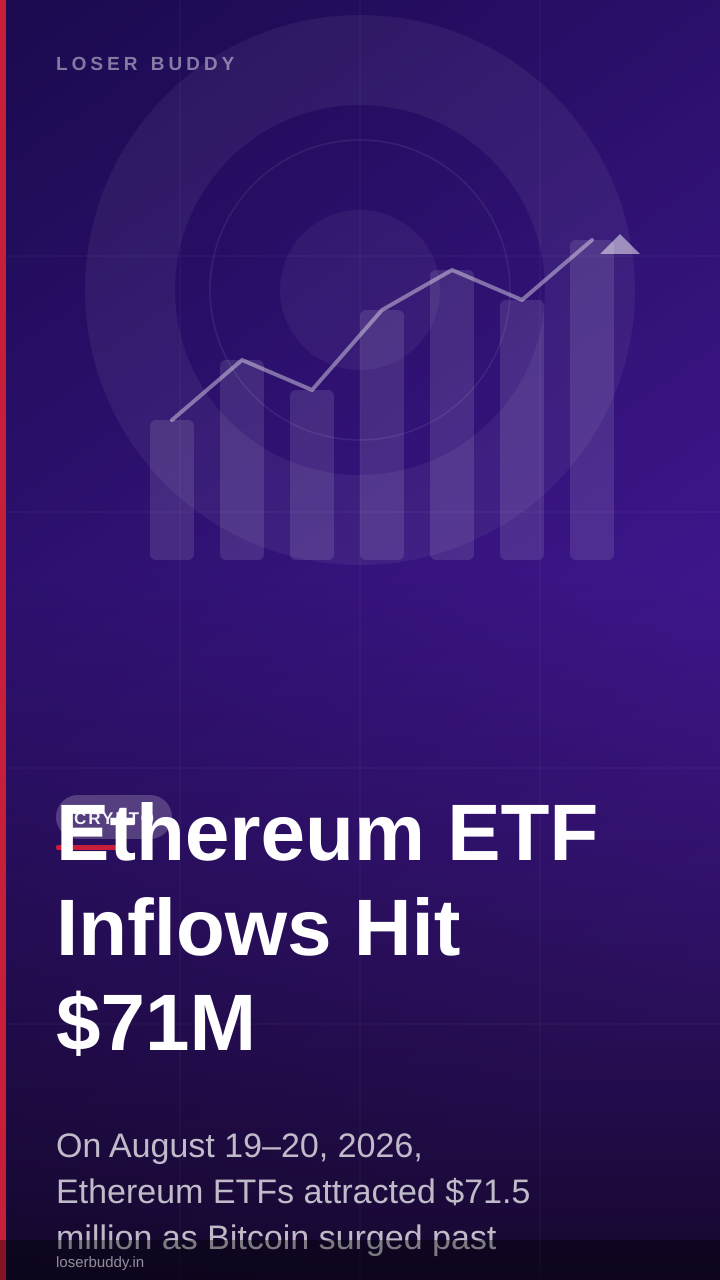 Ethereum ETF Inflows Hit $71M: Are Alts Ready for a Rally?