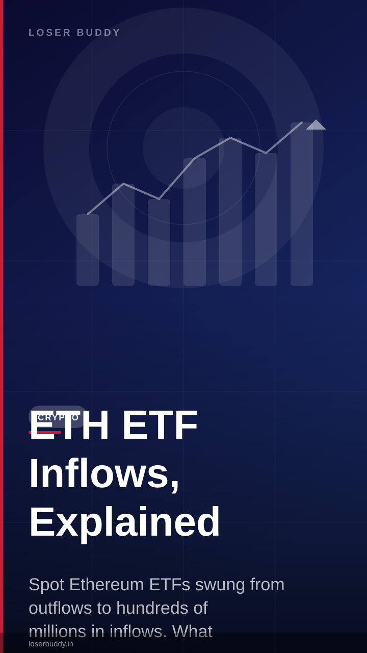ETH ETF Inflows, Explained