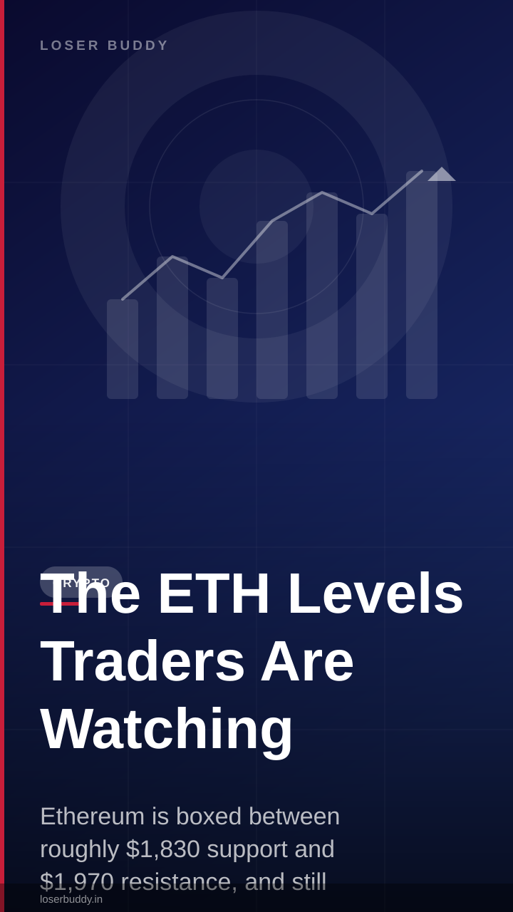 The ETH Levels Traders Are Watching