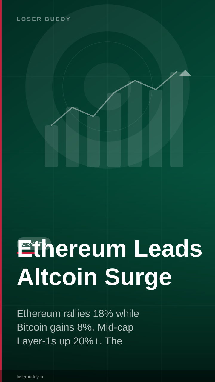 Ethereum Leads Altcoin Surge: Beta Effects in Full Action