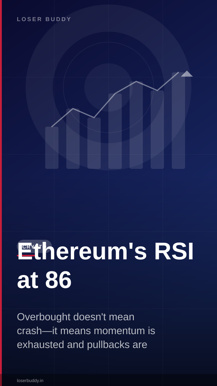 Ethereum's RSI at 86: What Extreme Overbought Actually Means