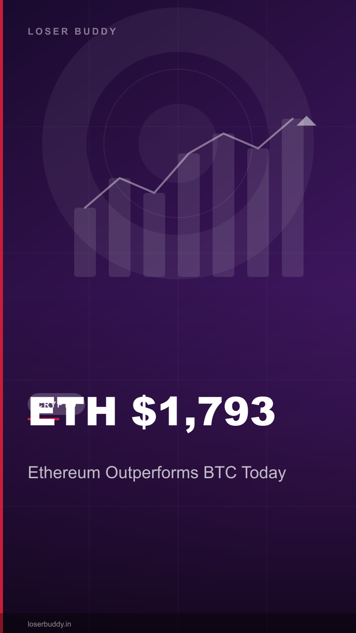 Ethereum Holds $1,793 as Bitcoin Wobbles