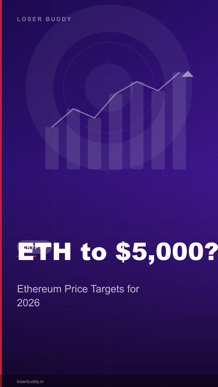 ETH to $5,000? Ethereum Price Targets for 2026