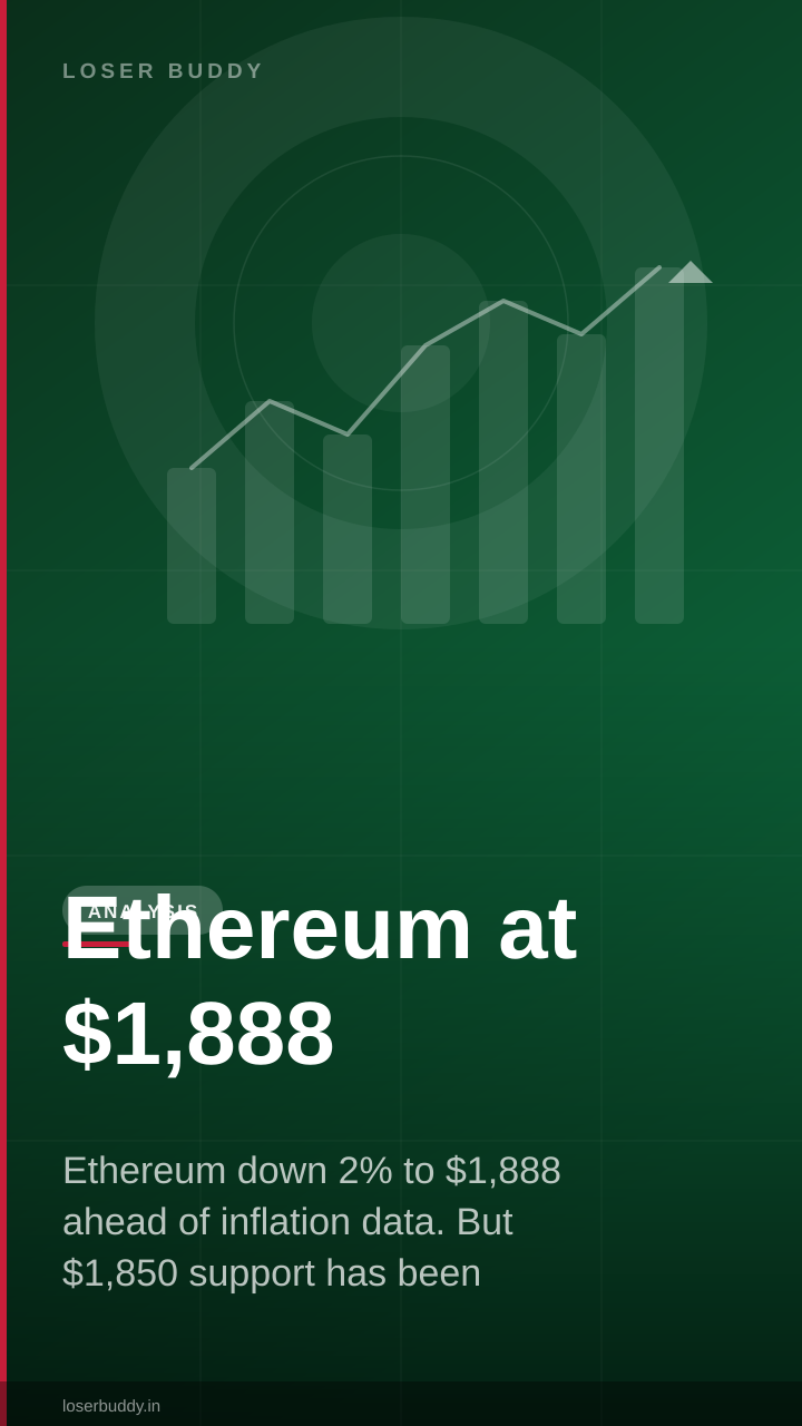 Ethereum at $1,888: Institutional Accumulation Zone Before $2,000 Breakout