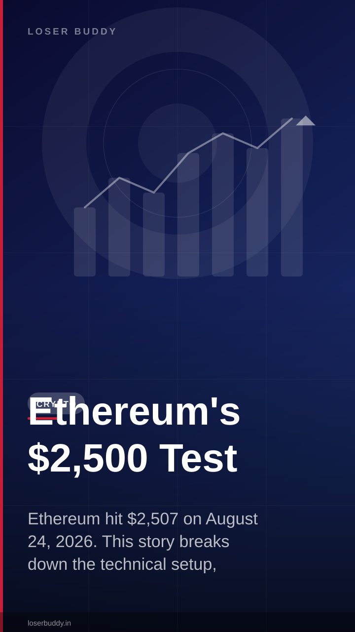 Ethereum's $2,500 Test: What a Breakout Requires