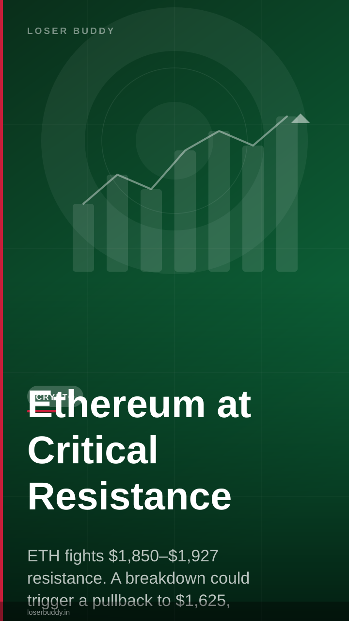 Ethereum at Critical Resistance: $1,850 Breakdown Risk