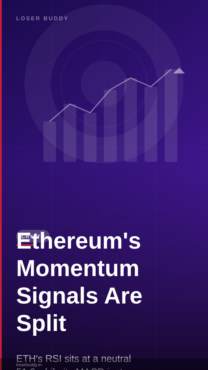 Ethereum's Momentum Signals Are Split