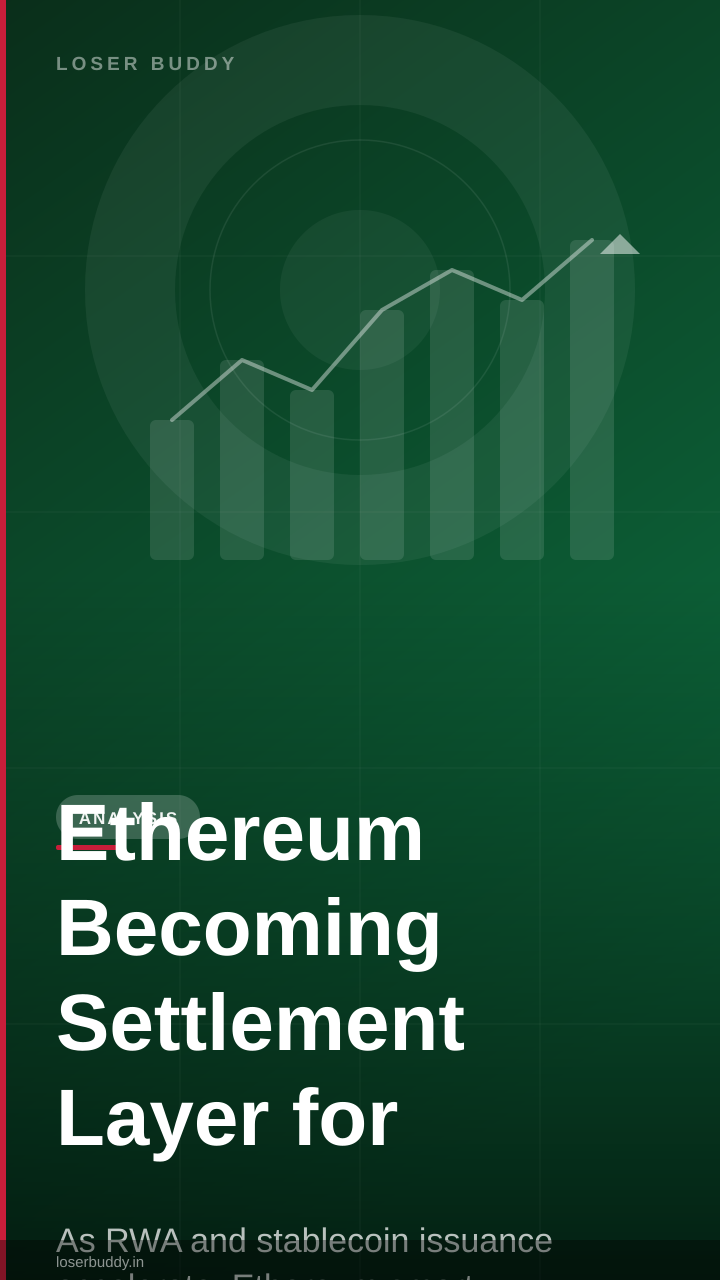 Ethereum Becoming Settlement Layer for Global Finance