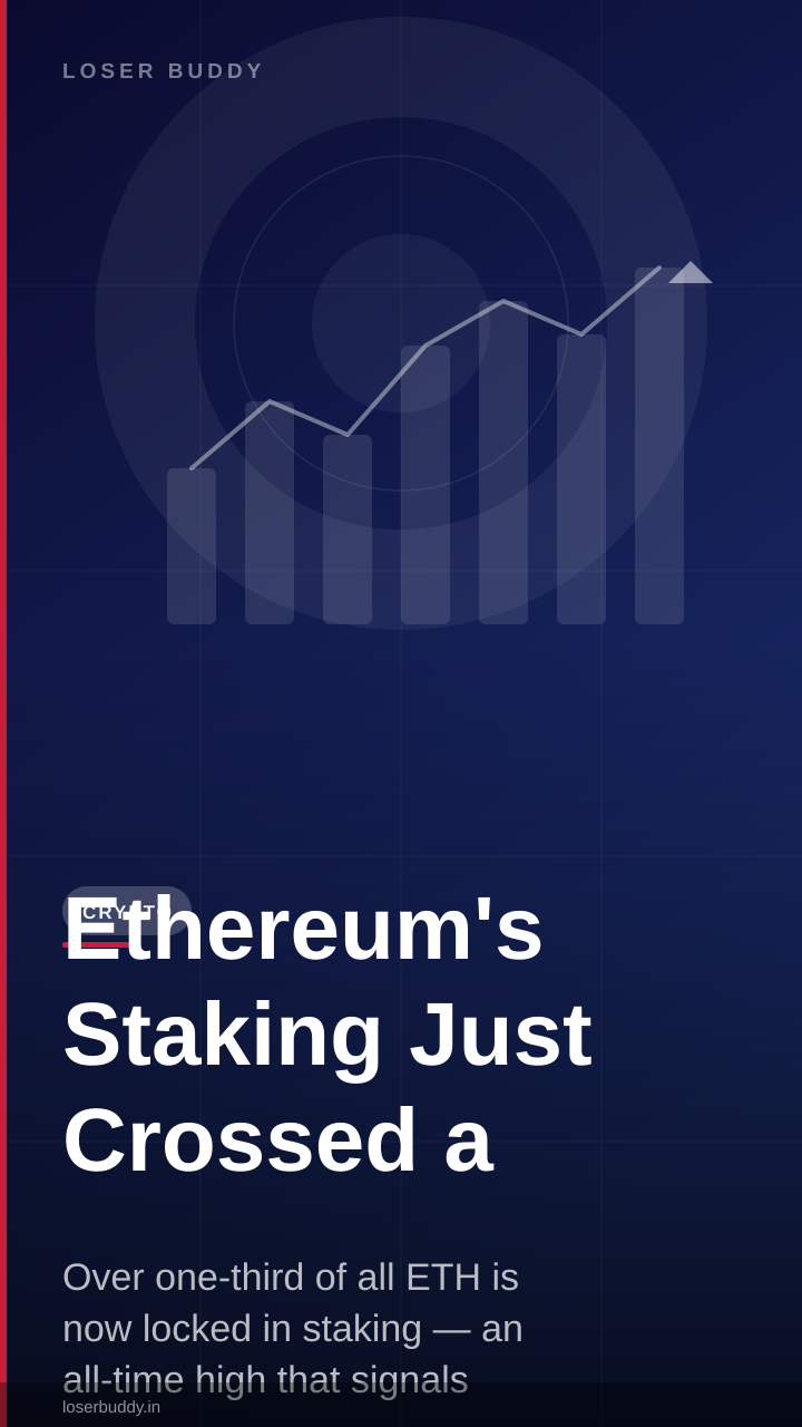 Ethereum's Staking Just Crossed a Historic Milestone
