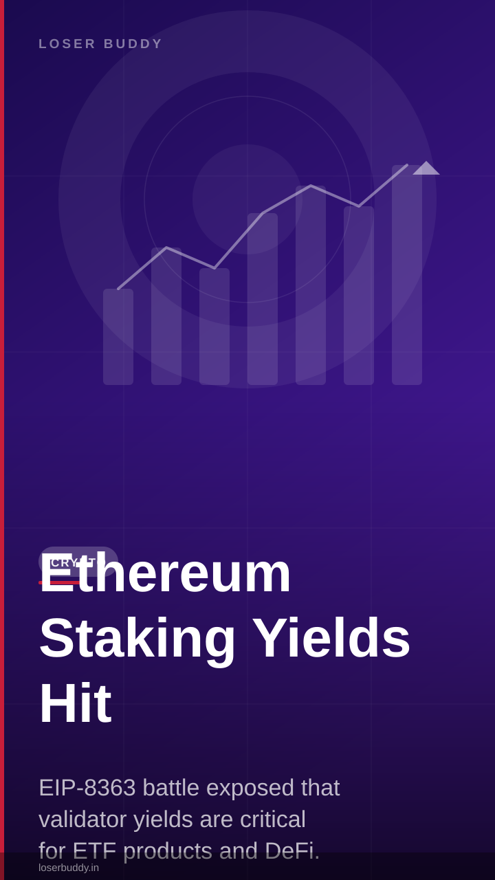 Ethereum Staking Yields Hit Institutional Pressure Point
