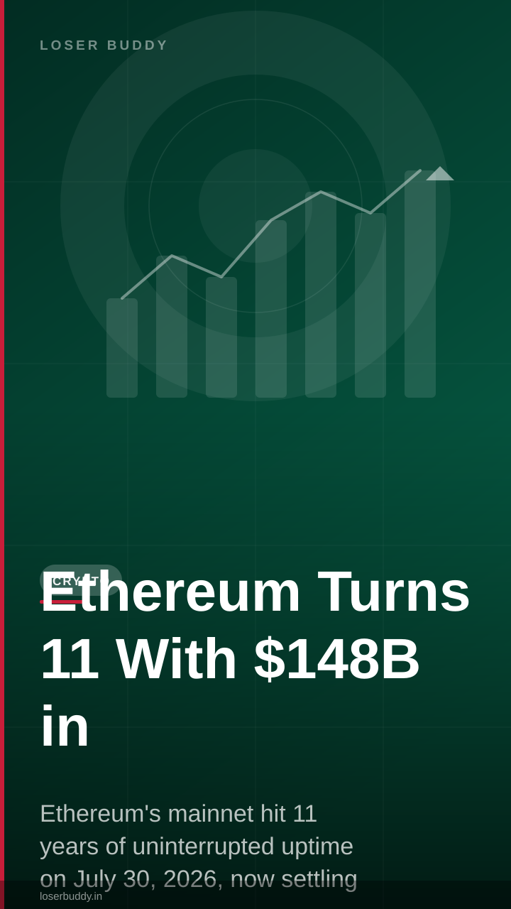 Ethereum Turns 11 With $148B in Stablecoins