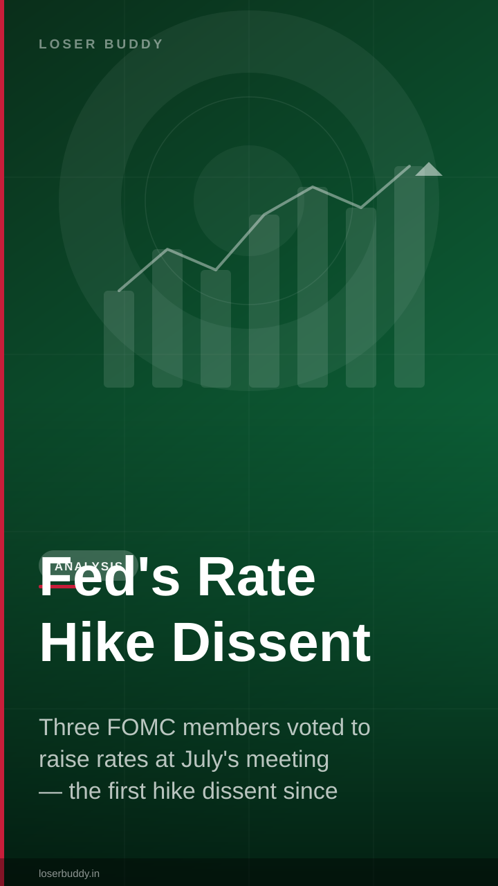 Fed's Rate Hike Dissent: The First in 10 Years