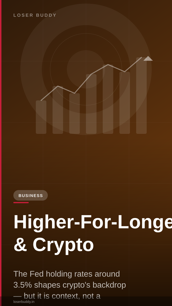 Higher-For-Longer & Crypto
