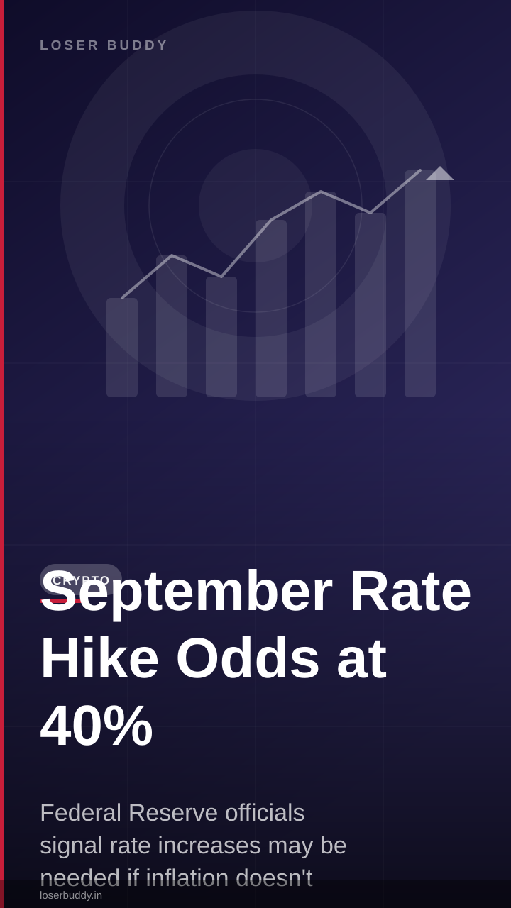 September Rate Hike Odds at 40%: How Tightening Affects Bitcoin Holdings