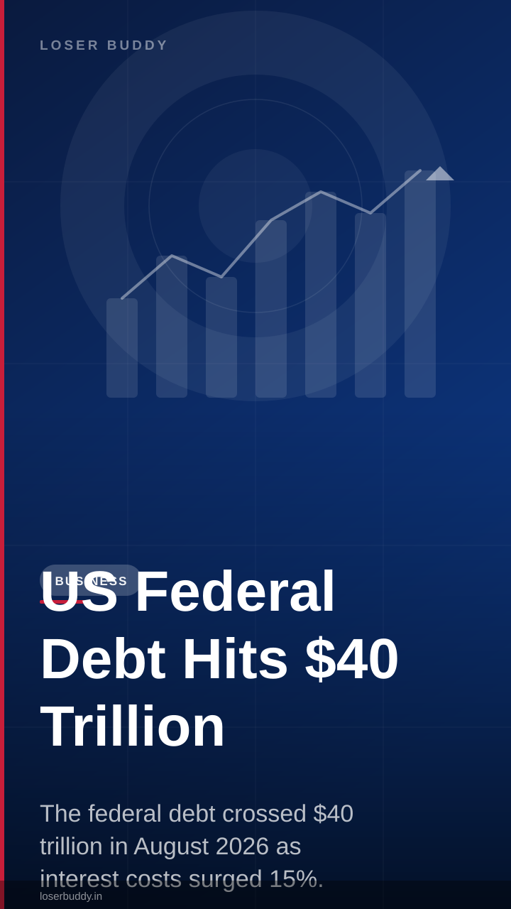 US Federal Debt Hits $40 Trillion: What It Means for Your Investments