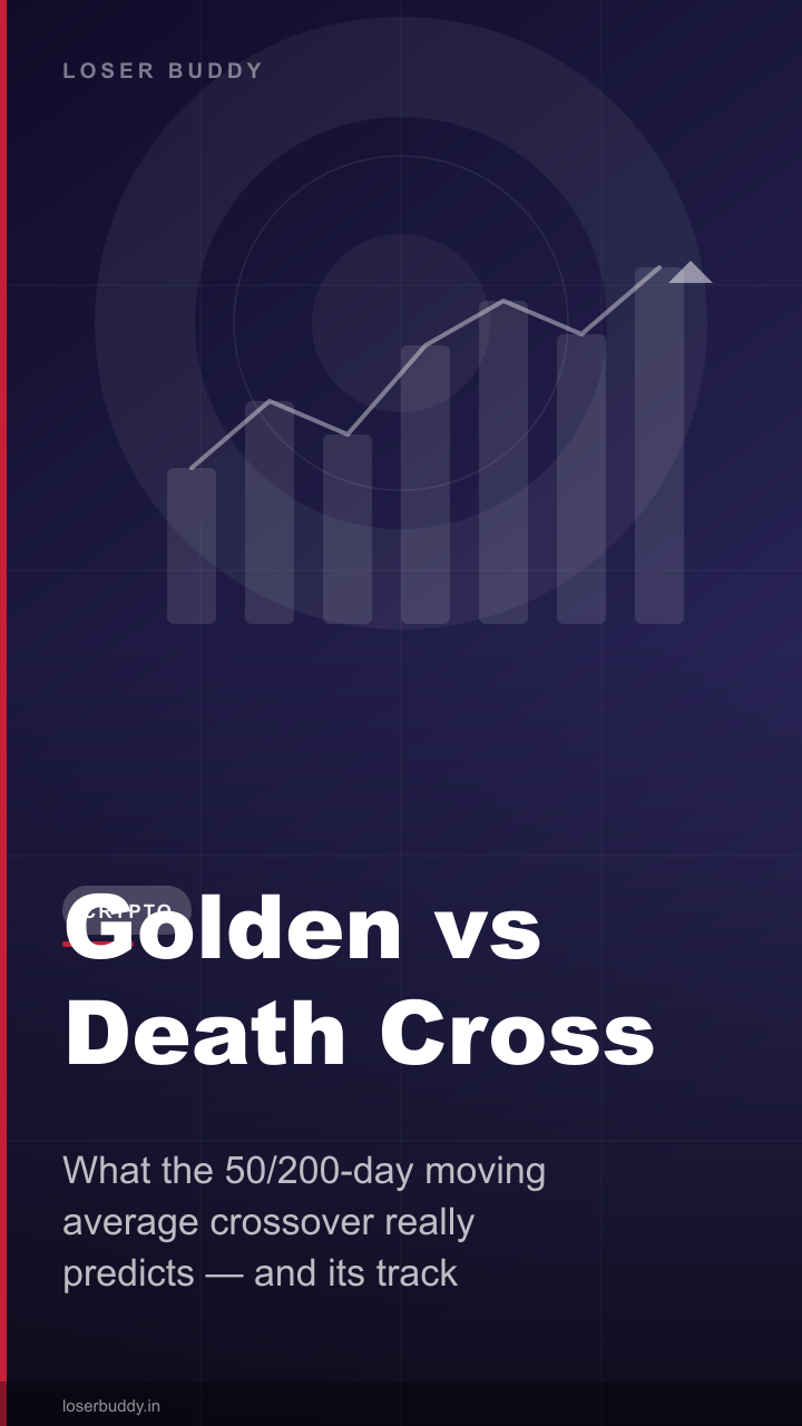 Golden Cross vs Death Cross: What These Signals Really Mean