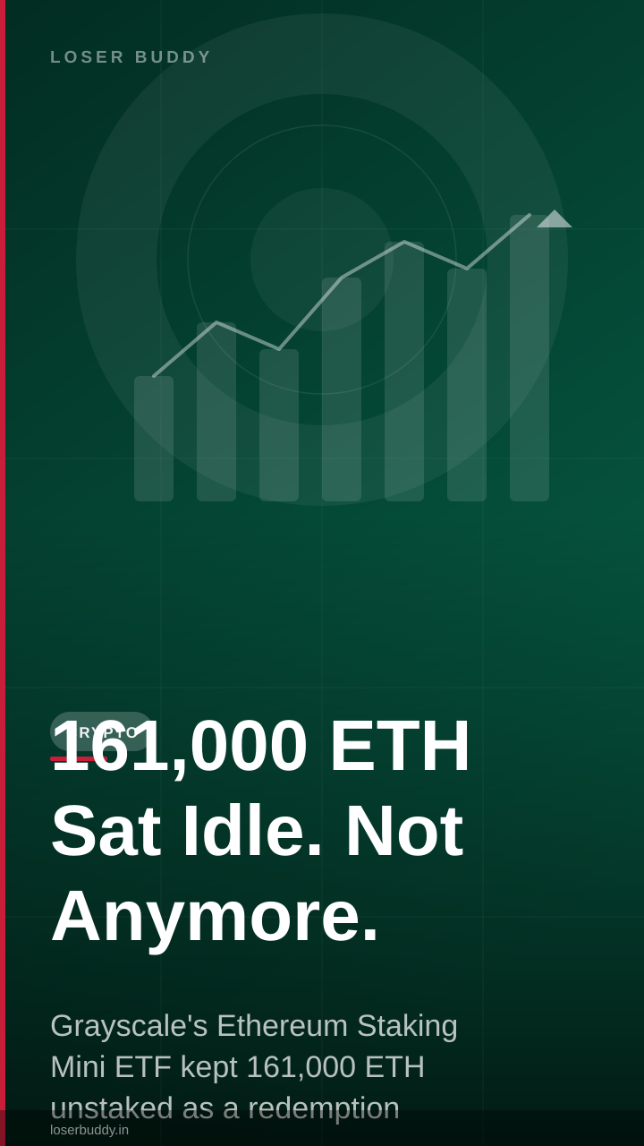 161,000 ETH Sat Idle. Not Anymore.