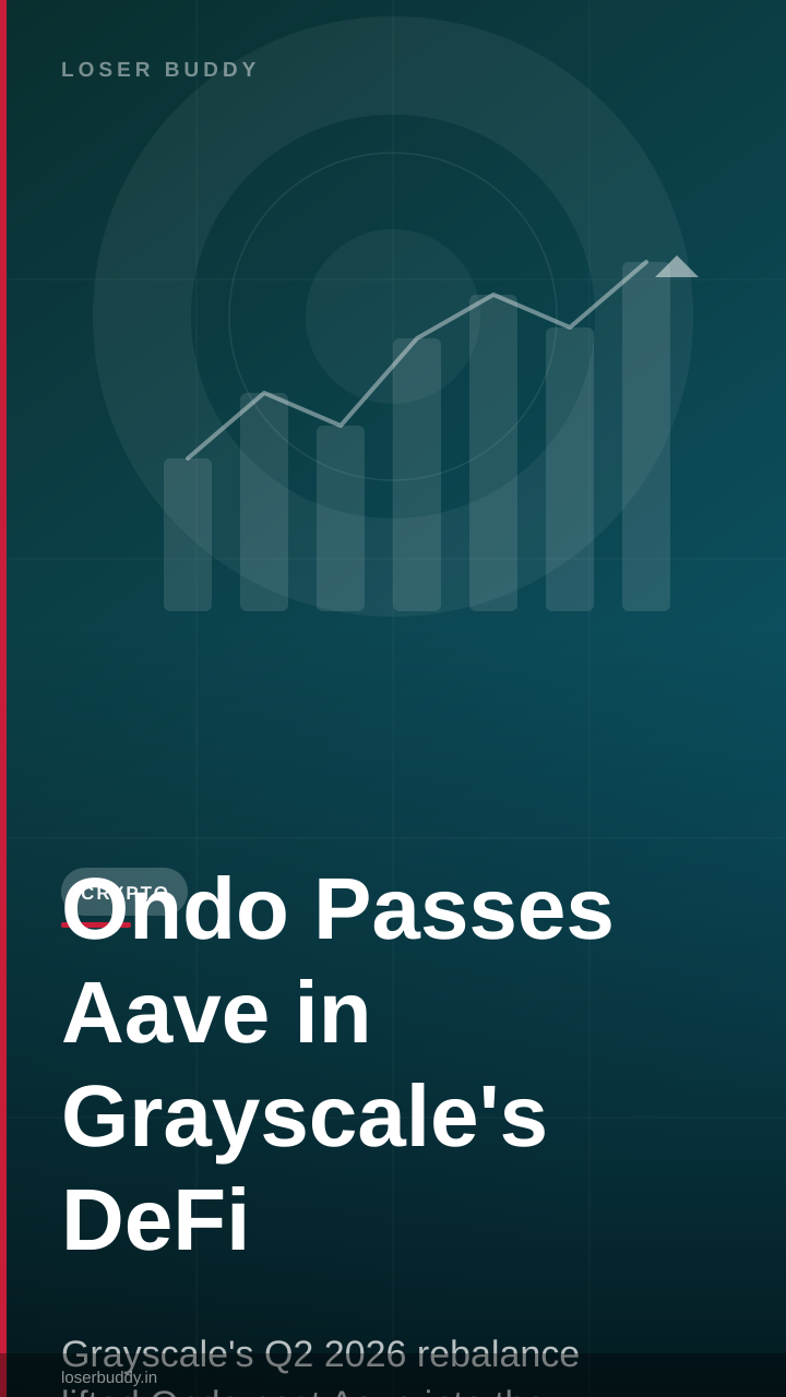 Ondo Passes Aave in Grayscale's DeFi Fund