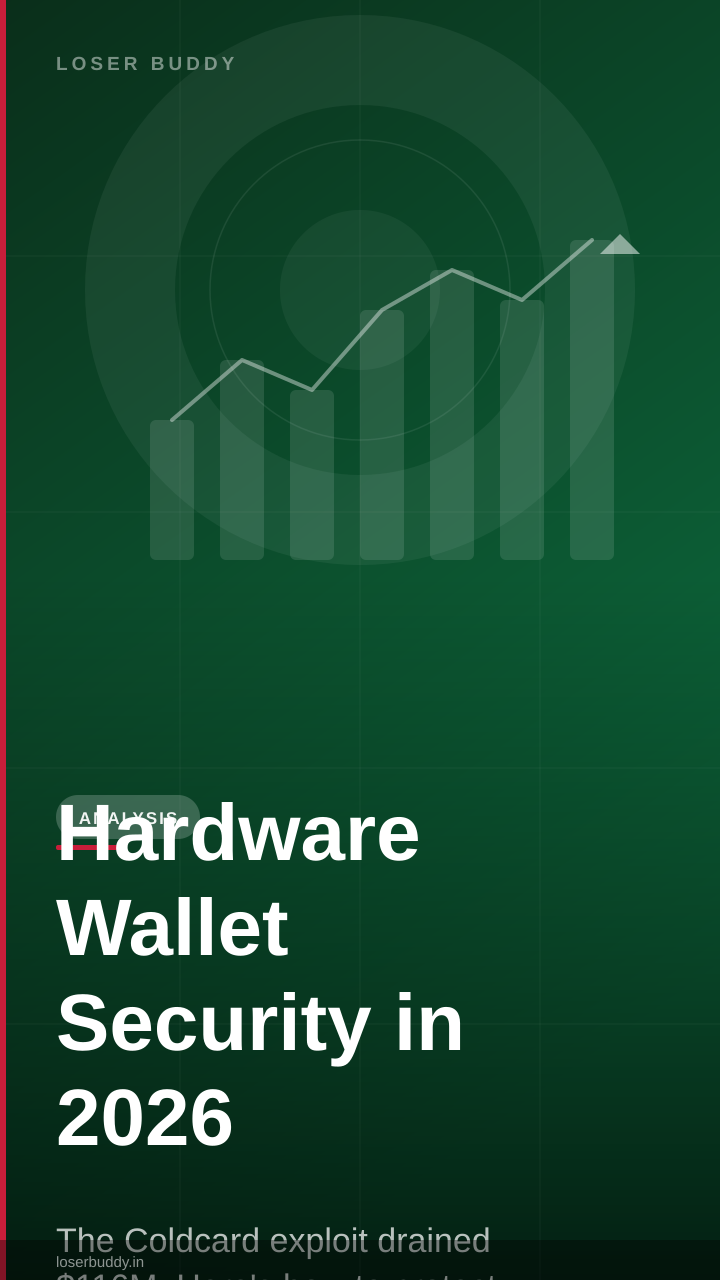 Hardware Wallet Security in 2026: Protecting Assets Beyond Seed Phrases