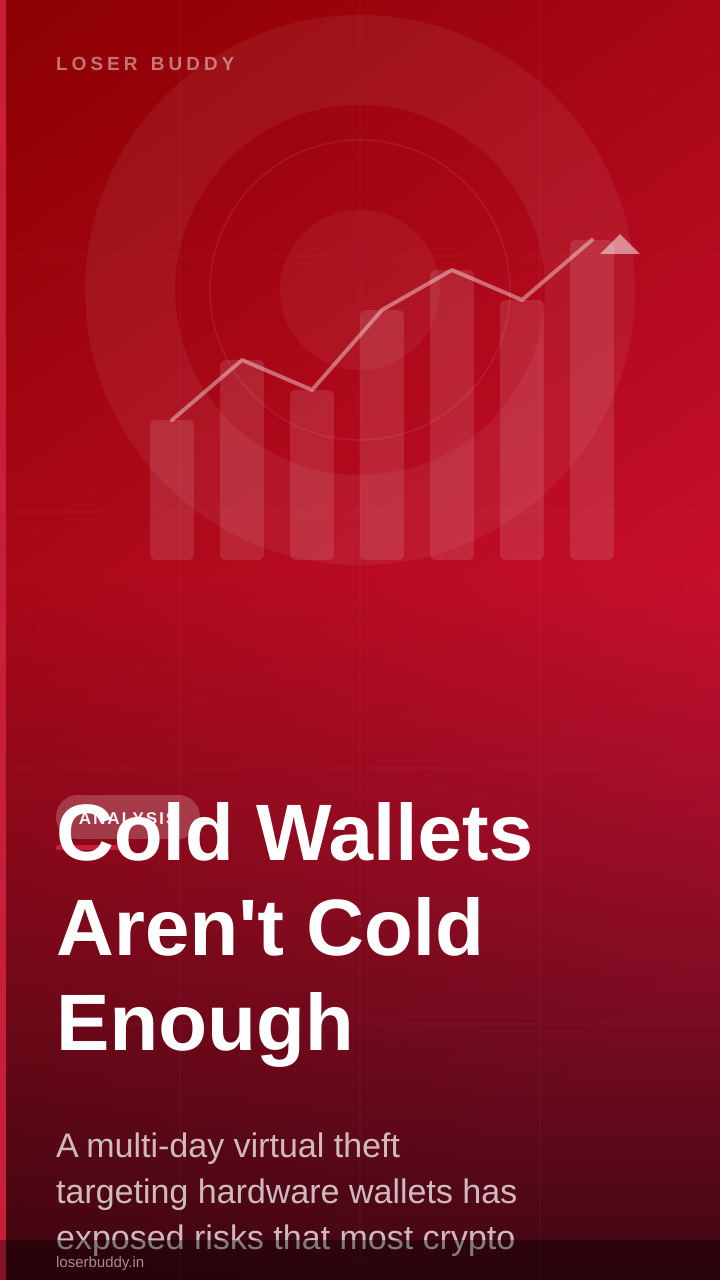 Cold Wallets Aren't Cold Enough: What The Recent Hardware Wallet Breach Means