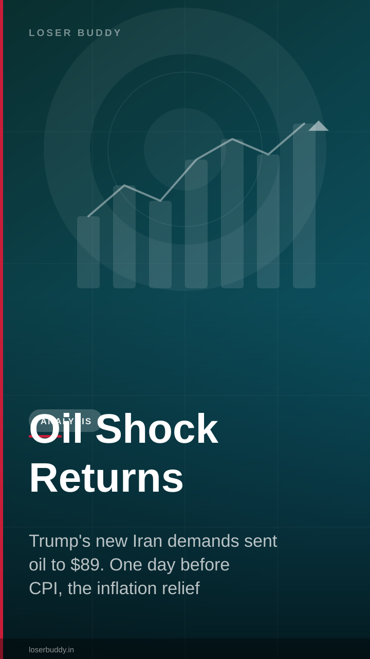 Oil Shock Returns: Hormuz Tensions Threaten Crypto's Disinflation Narrative