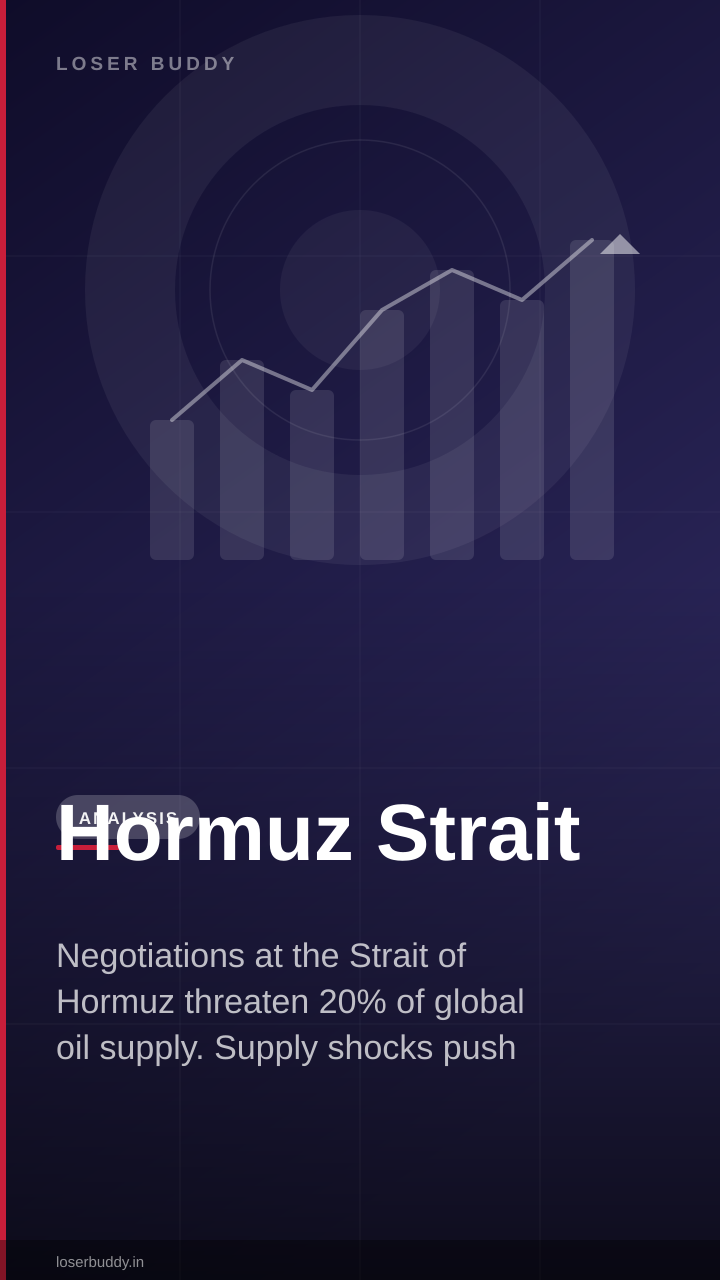 Hormuz Strait: Why Oil Supply Risk Matters for Your Crypto Portfolio